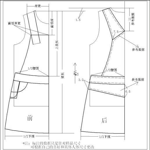 儿童衣服裁剪图纸_女孩衣服裁剪图纸