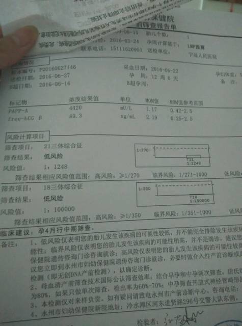 早唐和中唐的结果,差别为什么这么大。_第一张