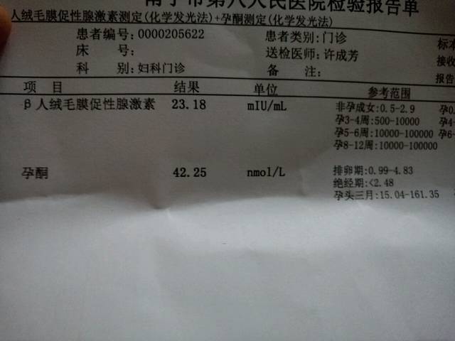 求宝妈支招,_今天下午到验血,hcg才23,当时看到