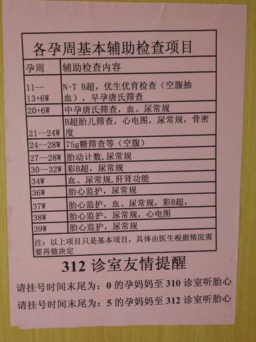 求教,妇幼糖耐过后是检查什么,需要空腹吗_如