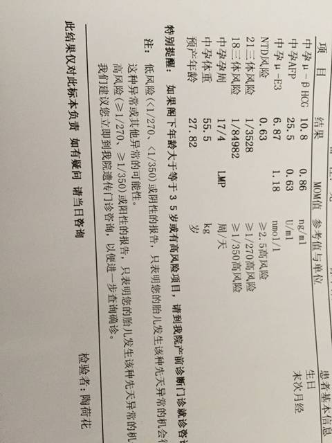 无锡妇幼保健院产检流程(四)中唐检查和预约大