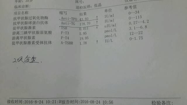 江湖救急_大家好,我35岁要的二宝,怀孕8周时查