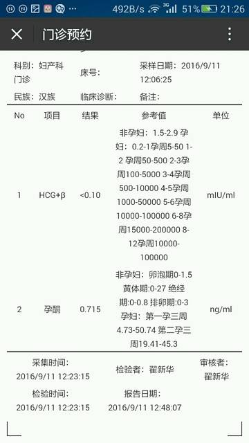 尿妊娠从阳到阴_大家好,我上次月经是8月10号