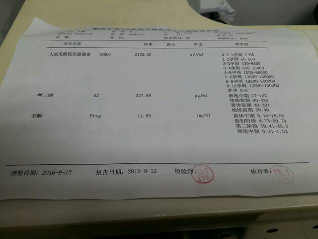 孕酮_怀孕快3周了,今天做了孕检!孕酮低!怎么办