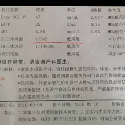 唐筛结果出来21三位体1\/942显示低风险,这样要