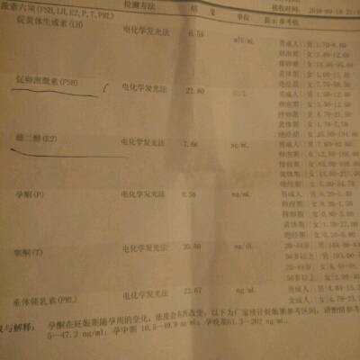 做激素六项有两项不正常,有经验的宝妈们是怎