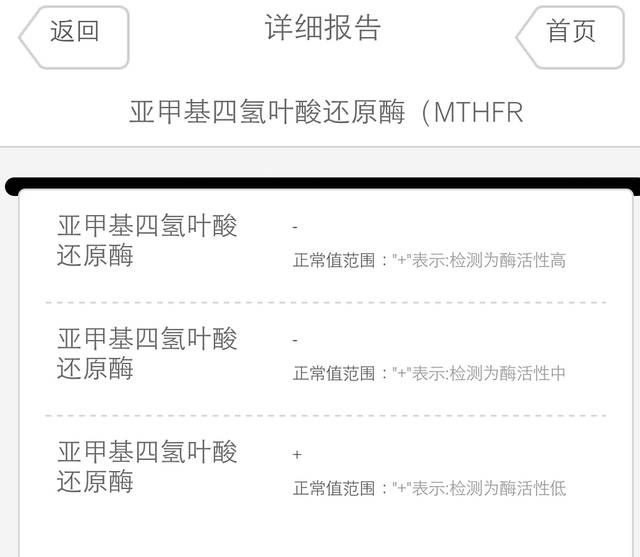 叶酸检查_MTHFR677CC - MTHFR677CT _宝