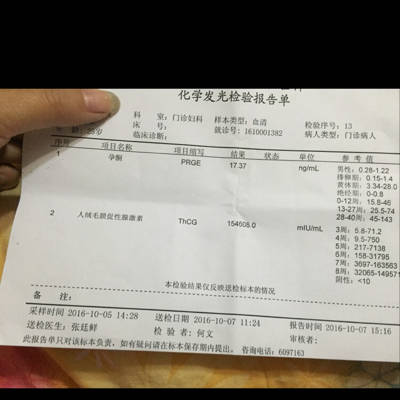 孕8周,孕酮低,hcg正常!需要注意什么吃什么?