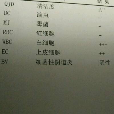 怀孕35周今天检查白带说不正常,要排毒,然后给