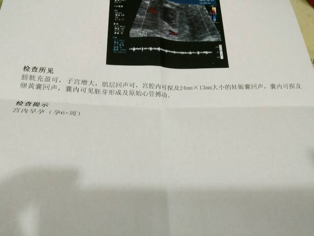 曾有过宫外孕,今天B超宫内好孕啦!_去年12月份