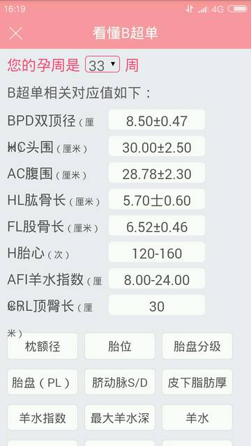 头小腿长_怀孕33周+,双顶径82,股骨长67,胎儿