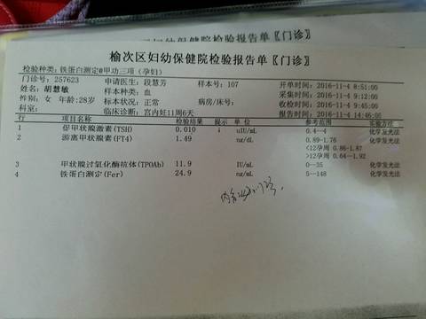 NT顺利通过 不料今天抽血出了一点问题