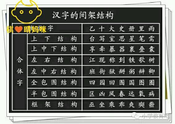 汉字的笔顺规则和间架结构_汉字的笔顺规则和