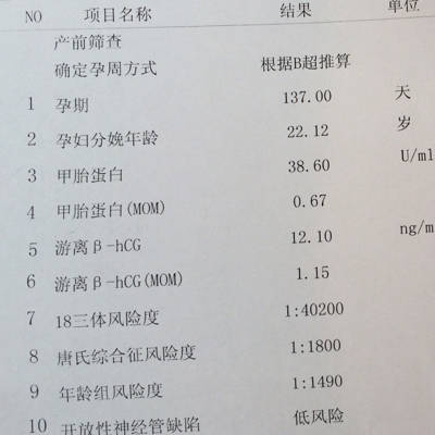 有能看懂唐氏筛查的吗 请问我的正常吗