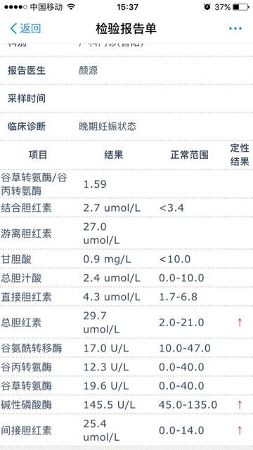 助_胆淤报告出来,其他项都正常,间接胆红素和