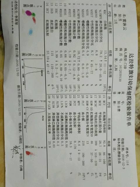 >> 文章内容 >> 2个月宝宝血常规正常值是多少  怎么训练2个月婴儿