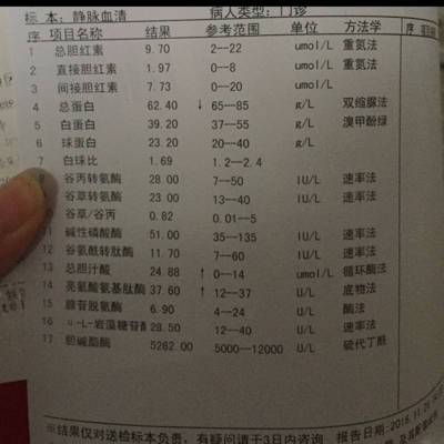 怀孕21周,总胆汁酸偏高怎么办?