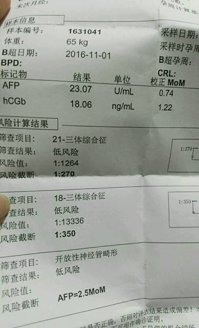 用唐筛结果看性别有多少准的?_姐妹们,有