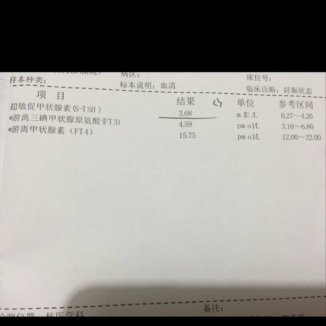 孕期亚甲减,21周了才开始吃药;会不会对宝宝有