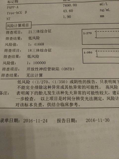 开放性神经管缺陷无法计算是怎么回事?问题大