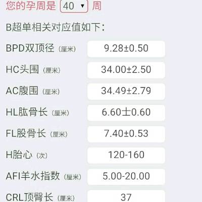 昨天预产期 到现在没有反应 医生说羊水少80mm 胎心慢
