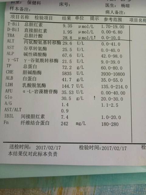 宝妈们帮我看看_总胆汁酸高怎么办?要不要吃