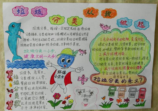 【三年级】手抄报《垃圾分类》