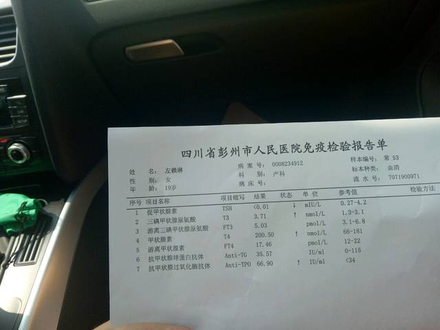 孕晚期了甲亢_昨天到医院检查甲功全套结果出
