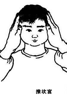 不打针、不吃药的小儿退烧推拿手法(附图)_博