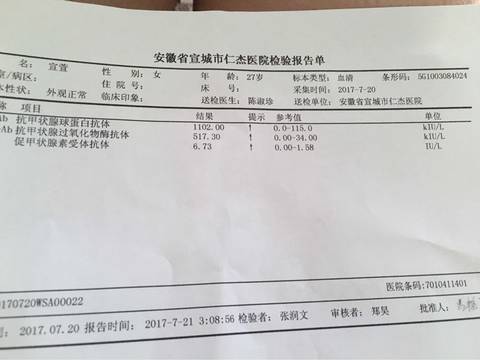 怀孕两个月被查出来甲亢,医生开了丙硫氧嘧啶