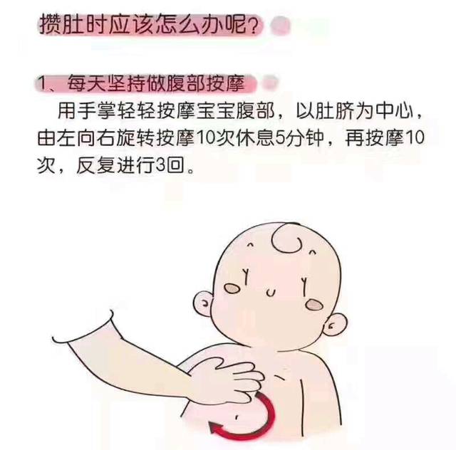 宝妈会区分攒肚和便秘吗?