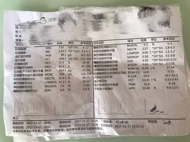 地贫基因携带者 体质会虚吗?肤色黄吗?_宝爸为