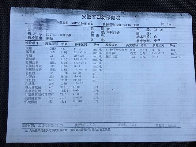 谷丙转氨酶301,谷草转氨酶115.4,偏高_今天抽