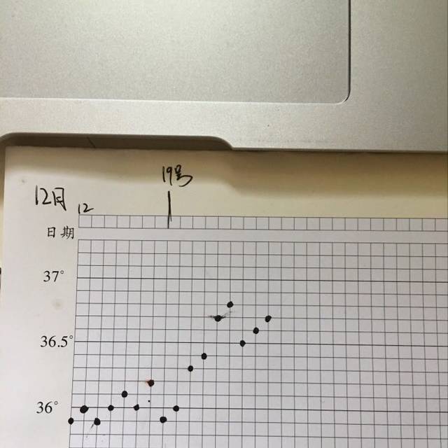 这两天坐久了,小腹刺痛刺痛的