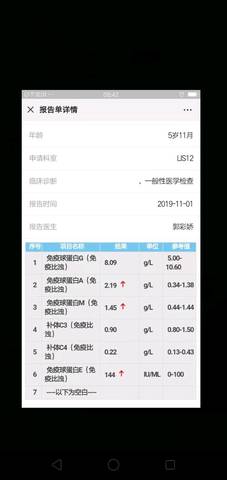 宜昌市长阳土家族自治县委书记与县长简介