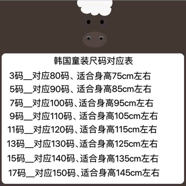 宝妈们应该要知道的童装童鞋尺码大全表