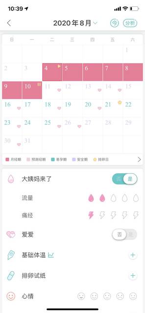 女性排卵期是如何计算的