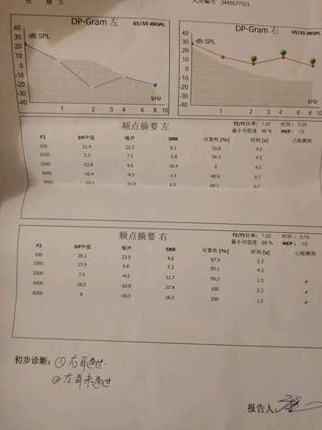 耳声发射检查报告怎么看,这有问题吗?还是时间问题?