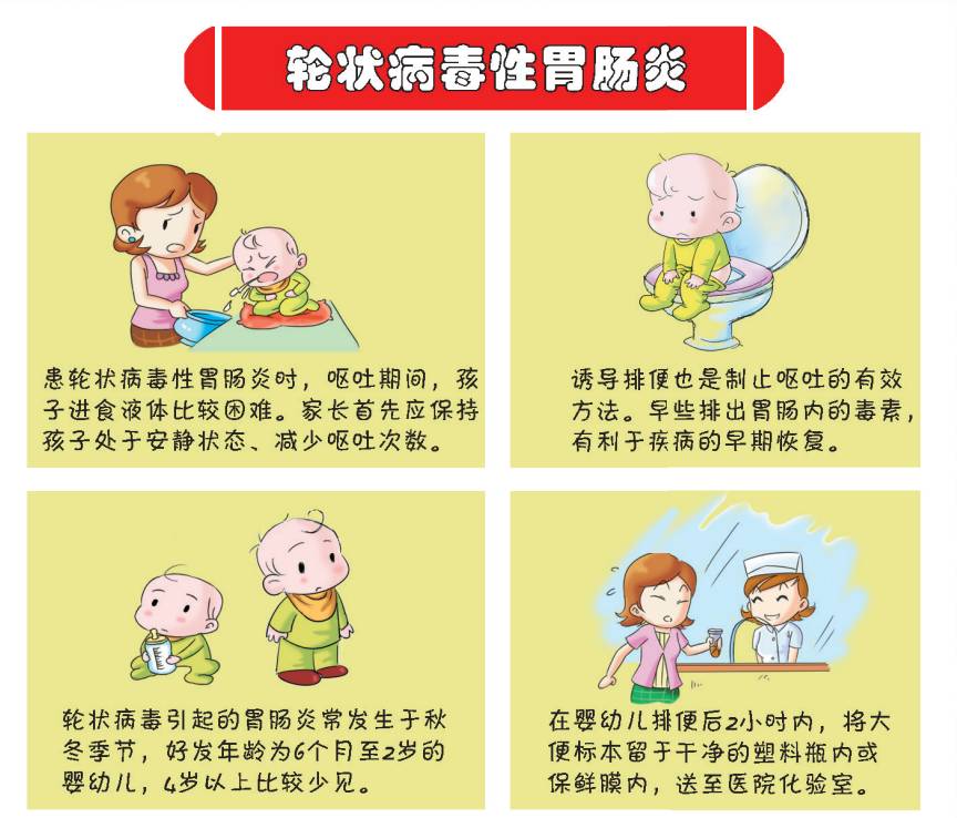 腹泻并不一定是坏事,肠炎也有细菌、病毒之分