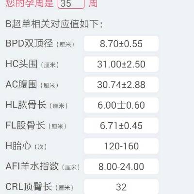 问答 怀孕期 雪女rr孕36周5天2016-08-26 推荐回答