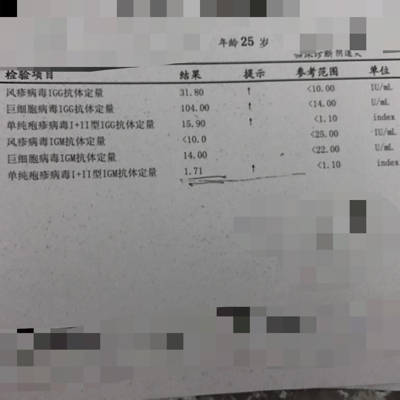 单纯疱疹i ii型igm抗体定量171加上 抗精子抗体igg测定阳性 怎麼办!