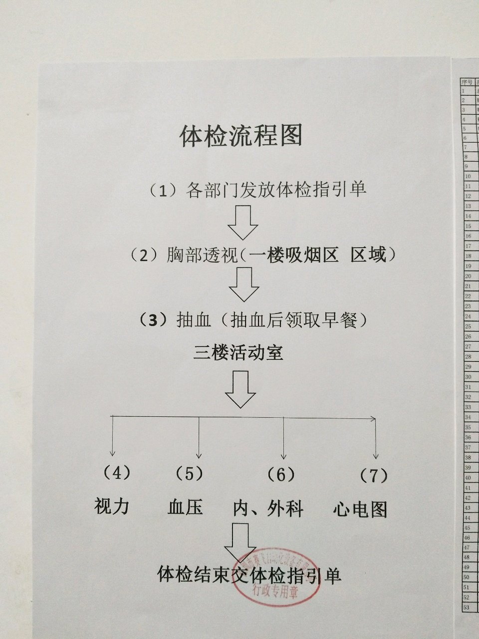 公司提供免费体检