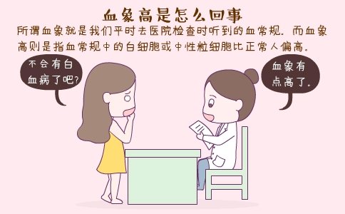 血象高是怎么回事？