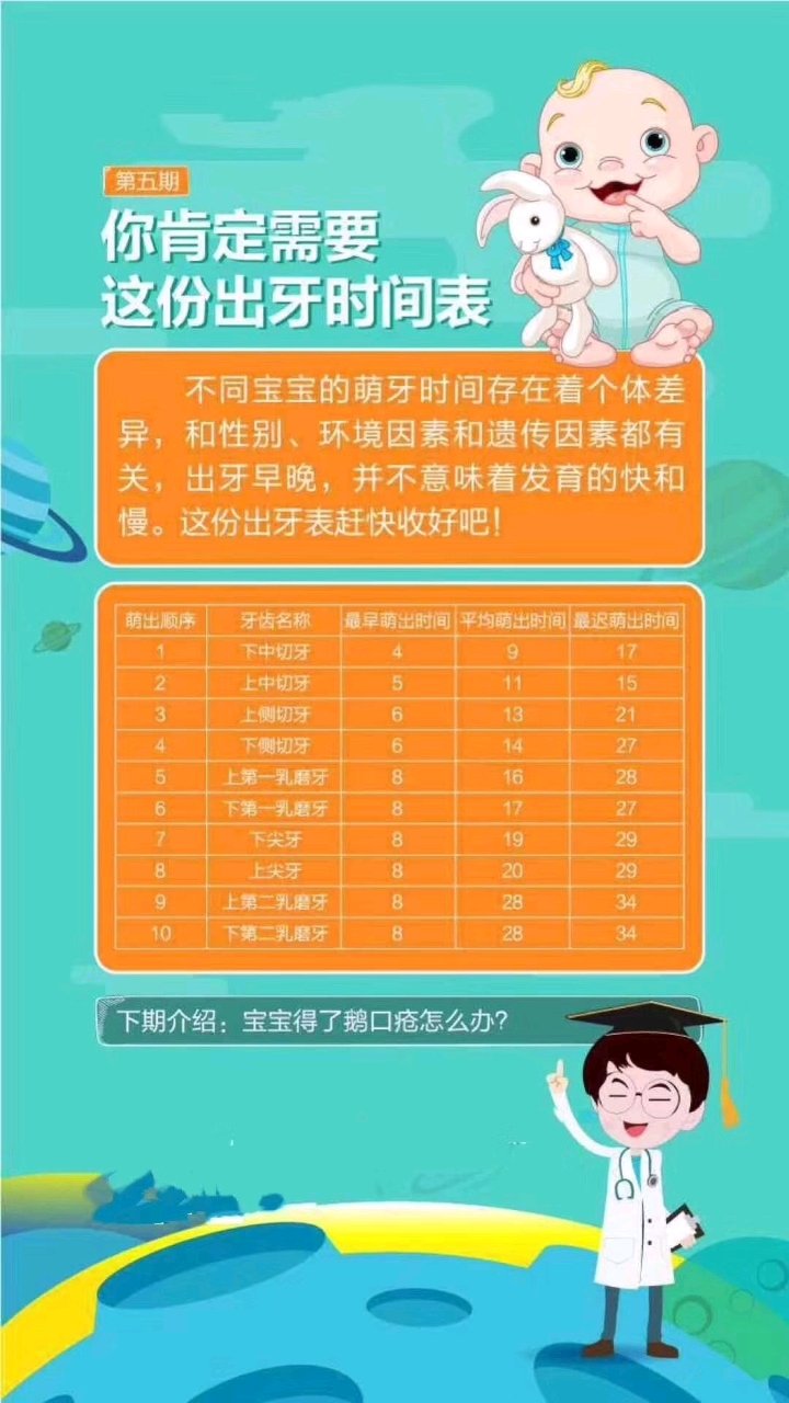 辅食添加