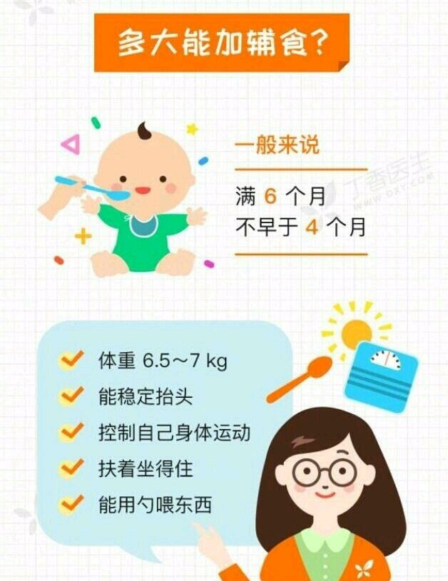 宝宝辅食怎么加？收藏这张图就够了