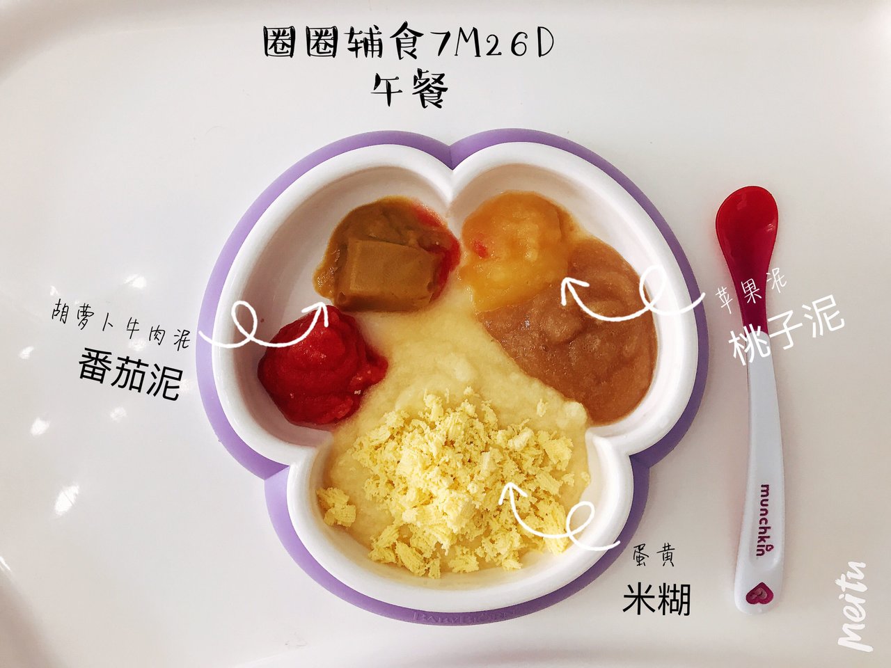 记录给圈宝做的那些辅食😊