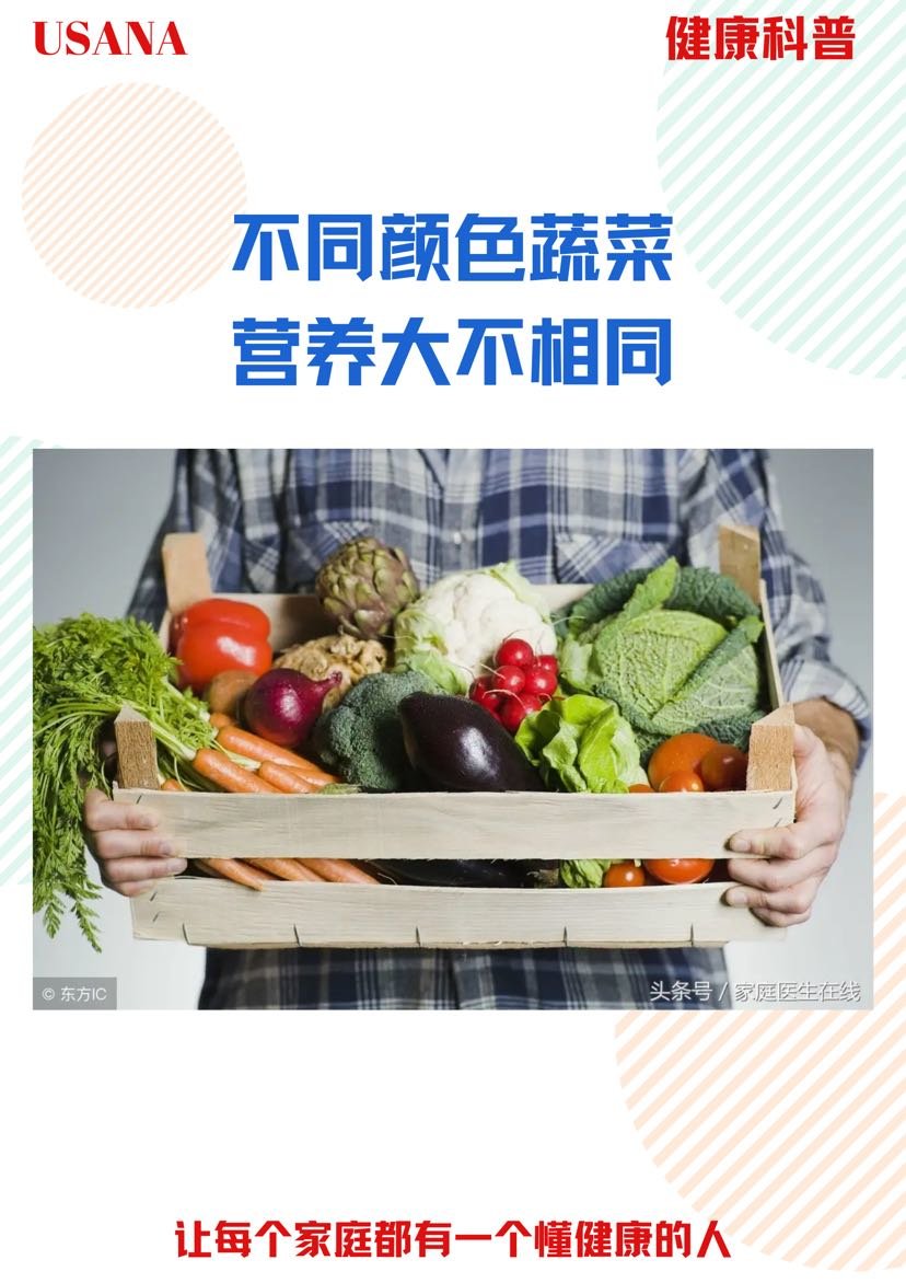 不同颜色蔬菜，营养大不相同！