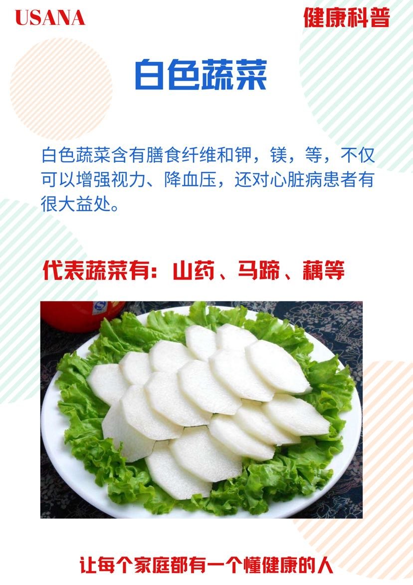 不同颜色蔬菜，营养大不相同！