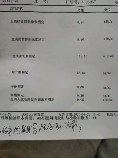 性激素六项检查