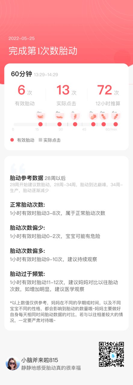 「孕28周5天」 和宝宝的互动瞬间~